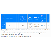 85 X 75 Anodized Sigma Aluminum Profile - Conveyor part
