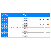 ALPOLEN® 1000 GH2 SIRALI ZİNCİR KIZAKLARI