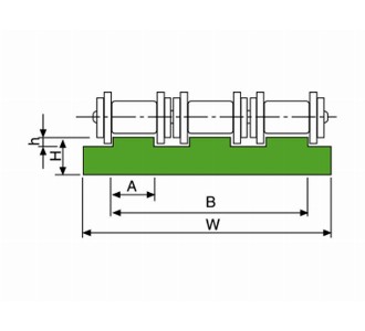 ALPOLEN® 1000 3 SIRALI ZİNCİR KIZAKLARI