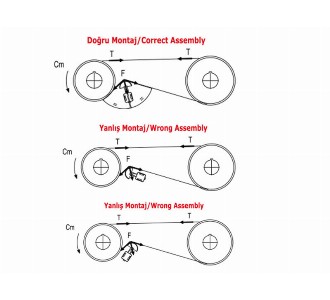 Spring Chain Tensioner - Conveyor part