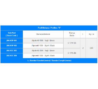 U/650 PROFİL ALPOLEN® 1000